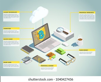 Financial technology isometric layout with blockchain bank card cash money personal access decorative icons vector illustration 