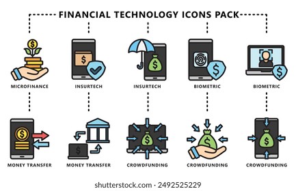 Iconos multicolor lineales de tecnología financiera, contienen crowdfunding, rastreador de gastos, transferencia de dinero, y más. Vector EPS 10. se utiliza para UI, UX tema financiero, App y desarrollo de Web.