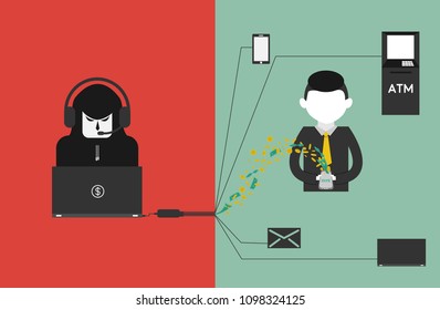 Financial theft vector,illustration