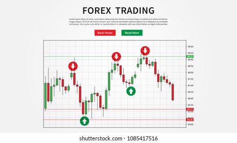 Financial Trade Buy and Sell Signals vector illustration. Candlestick chart for forex trade analytics graphic design. Fintech concept.
