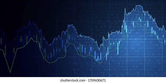 Financial trade concept. Stock market and exchange. Candle stick graph chart.