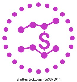 Financial Trends vector icon. Style is flat circled symbol, violet color, rounded angles, white background.