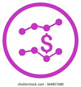 Financial Trends vector icon. Style is flat circled symbol, violet color, rounded angles, white background.