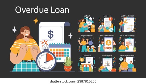 Financial Trouble set. Consequences of overdue loans explored. Default, repossession, late fees. Debt collection and bankruptcy processes. Flat vector illustration