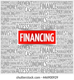 FINANCING word cloud collage, business concept background