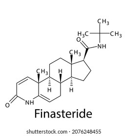 101 Finasteride Images, Stock Photos & Vectors | Shutterstock