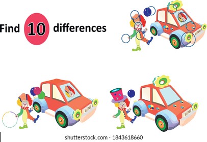 find 10 differences between a clown and his car picture on wits.