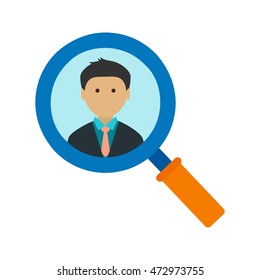 Find Candidate