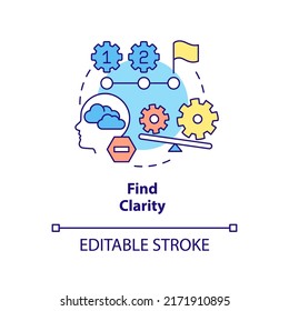 Find clarity concept icon. Organize factors. Adaptation to complex change abstract idea thin line illustration. Isolated outline drawing. Editable stroke. Arial, Myriad Pro-Bold fonts used