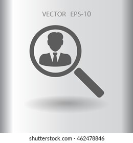 icono de contacto