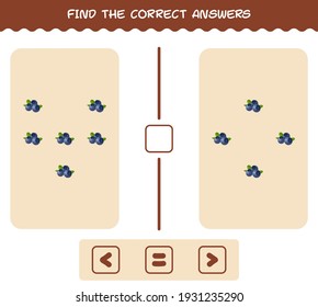 Find the correct answers of cartoon blueberry. Searching and Counting game. Educational game for pre shool years kids and toddlers