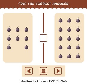 Find the correct answers of cartoon fig. Searching and Counting game. Educational game for pre shool years kids and toddlers