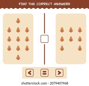 Find the correct answers of cartoon gingerbread cookie. Searching and Counting game. Educational game for pre shool years kids and toddlers