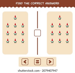 Find the correct answers of cartoon gnome. Searching and Counting game. Educational game for pre shool years kids and toddlers