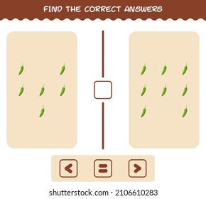 Find the correct answers of cartoon green chilli. Searching and Counting game. Educational game for pre shool years kids and toddlers