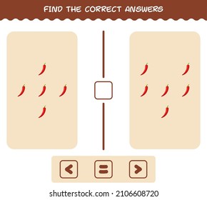 Find the correct answers of cartoon red chilli. Searching and Counting game. Educational game for pre shool years kids and toddlers