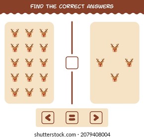 Find the correct answers of cartoon reindeer. Searching and Counting game. Educational game for pre shool years kids and toddlers