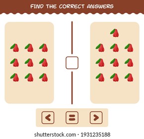 Find the correct answers of cartoon rose apple. Searching and Counting game. Educational game for pre shool years kids and toddlers