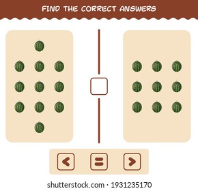 Find the correct answers of cartoon watermelon. Searching and Counting game. Educational game for pre shool years kids and toddlers