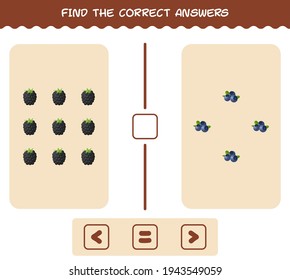 Find the correct shadows of cartoon fruits. Searching and Matching game. Educational game for pre shool years kids and toddlers
