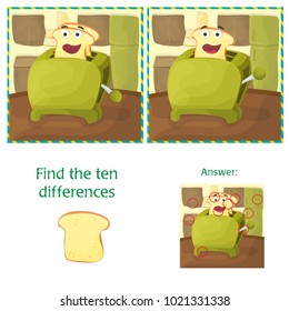 Find differences between the two images - Kitchen and toaster