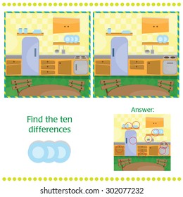 Find differences between the two images - Kitchen