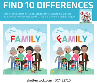 find differences, Game for kids, Educational Game for Preschool Children, family.
