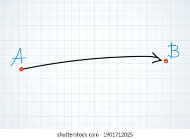 Find easy simple map walk move track way white paper text space view. Black ink marker pen hand drawn hard long guide solve letter flat logo pictogram sketch design in modern art doodle cartoon style
