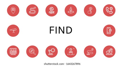 find icon set. Collection of Pin, Destination, Geography, Position, Search, Location, Candidates, Magnifying glass, Tracking, Telescope icons