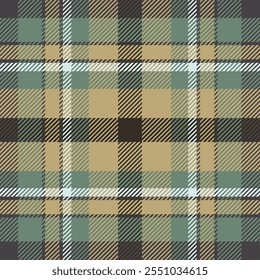 Find inspiration for your next interior design project with our timeless plaid memois pattern. Plaid interior decoration Home decor, clothes, bags, inspiration, memos.