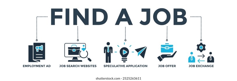Find a job banner web icon vector illustration concept with icon of employment ad, job search websites, speculative application, job offer and job exchange
