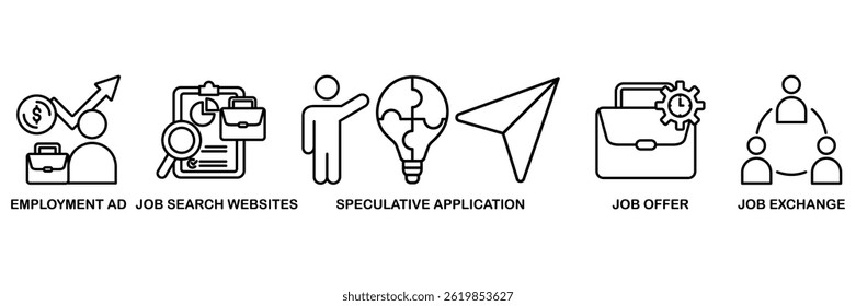 Find a job icon set vector illustration concept with icon of employment ad, job search websites, speculative application, job offer and job exchange