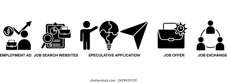 Encontrar um ícone de trabalho definir conceito de ilustração vetorial com ícone de anúncio de emprego, sites de pesquisa de emprego, aplicação especulativa, oferta de emprego e troca de emprego