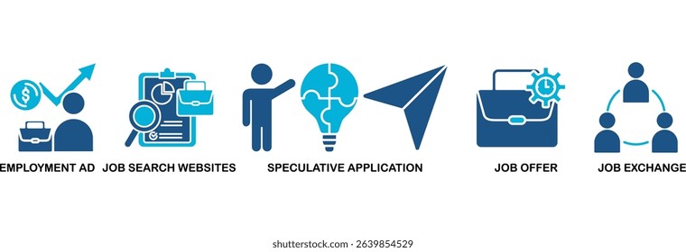 Find a job icon set vector illustration concept with icon of employment ad, job search websites, speculative application, job offer and job exchange