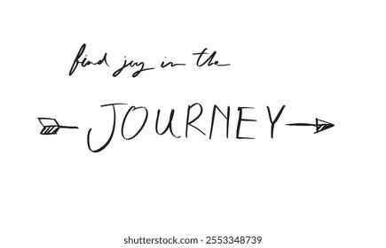 Find joy in the journey travel banner card vacation adventure departure calligraphy black color transportation badge aerodrome exploration discovery flight passenger terminal wanderlust arrical art