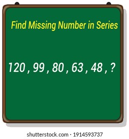 Fehlende Nummer in Serie finden. Mathematik-Erziehungsspiel.