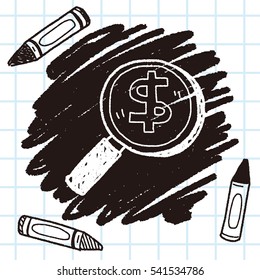 find money doodle