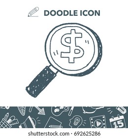find money doodle