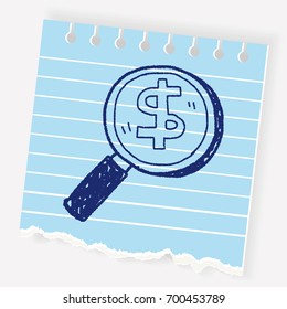 find money doodle