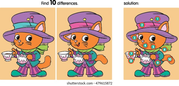 Find  ten differences Cartoon Vector Illustration  Wonderland  Hatter cat  