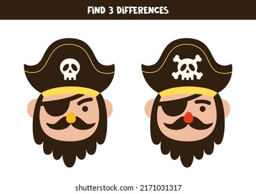 Find three differences between two pictures of pirate.