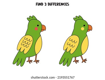 Find three differences between two pictures of cute parrot.