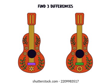 Find three differences between two pictures of red guitars.