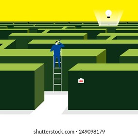 Find a way to get the idea