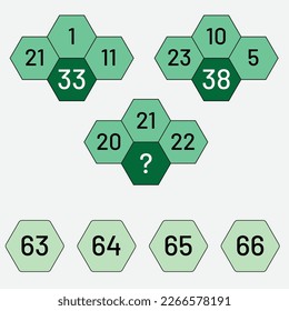 Find what is not given in the addition. intelligence game intelligence question