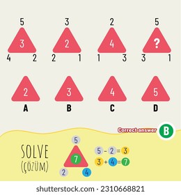 Encuentra lo que no se le ha dado en la adición. pregunta de inteligencia de juegos de inteligencia