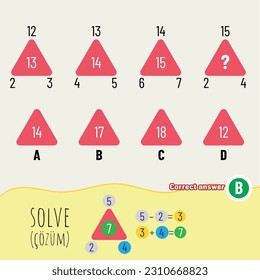 Find what is not given in the addition. intelligence game intelligence question
