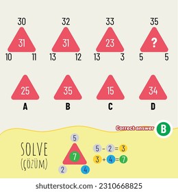 Find what is not given in the addition. intelligence game intelligence question