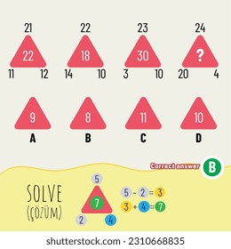 Find what is not given in the addition. intelligence game intelligence question