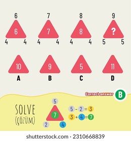 Find what is not given in the addition. intelligence game intelligence question